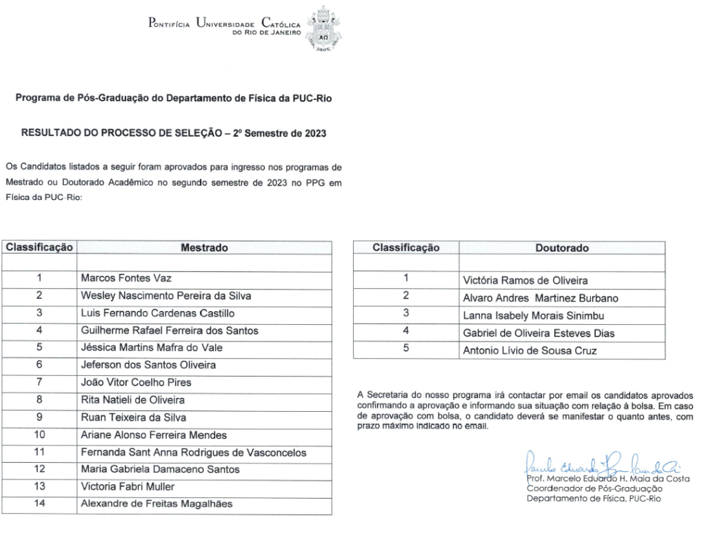 RESULTADO DO PROCESSO DE SELEÇÃO – PÓS-GRADUAÇÃO – SEGUNDO SEMESTRE DE ...